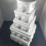 CCTV Outdoor Junction Box IP65/55 Weather Water Proof with Rubber Gasket and Screws High Quality