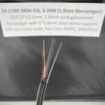 Mini figure 8:Mini-figure 8  (24C Globe Specs) 2KM 1.8mm with 24F-two loose tubes